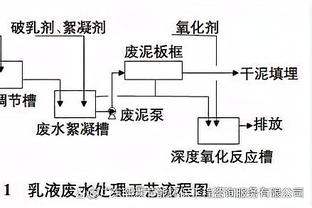 ?老爹现场督战！布朗尼今日对阵斯坦福大学 詹姆斯现场观战